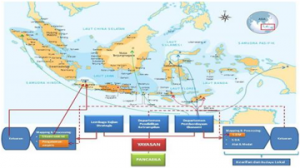 Visi dan Misi Yayasan Tirta Amarta Paripurna